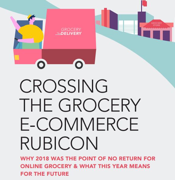 For Grocers, A Predictive Report RE: Online Ordering & Delivery